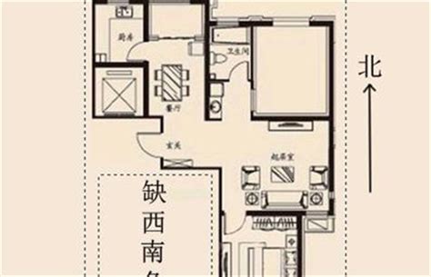 缺角屋|家里的房子，西南缺角，走廊很长，请大神分析下户。